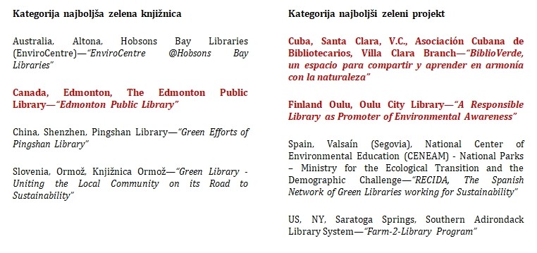 2021_08_24-IFLA-Zelena_knjiznica-splet_slika.jpg